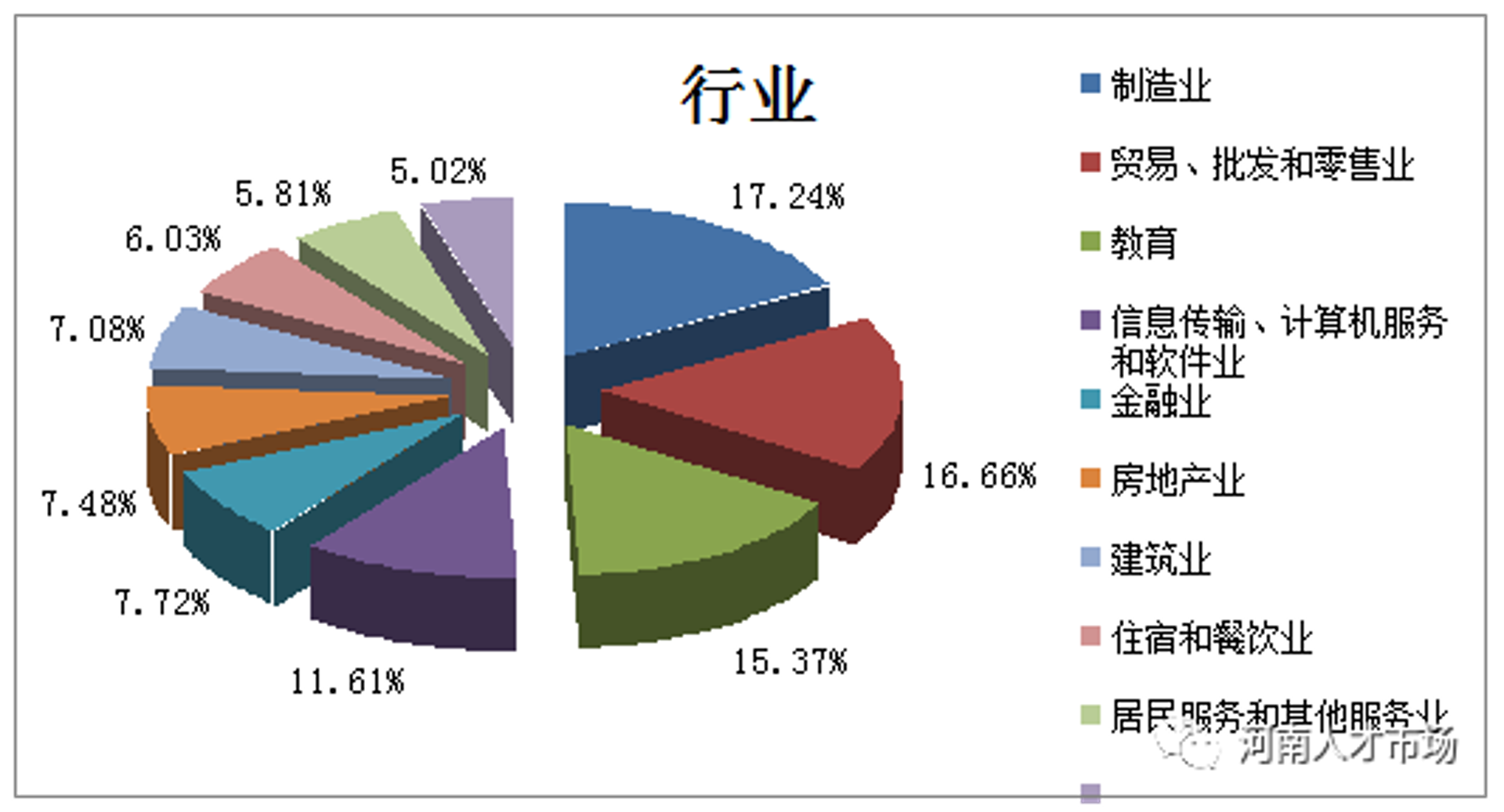 颖之涵贸易