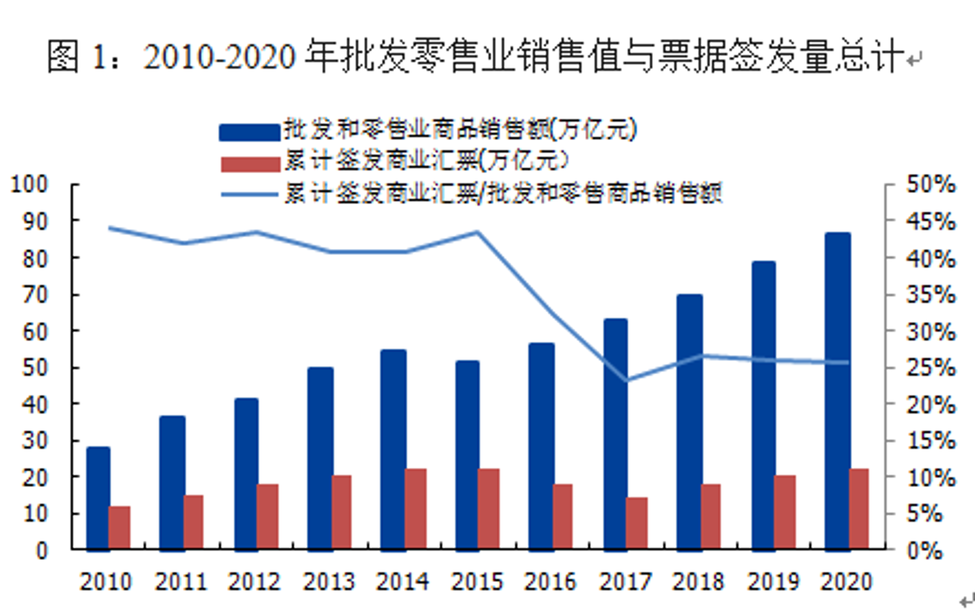 颖之涵贸易